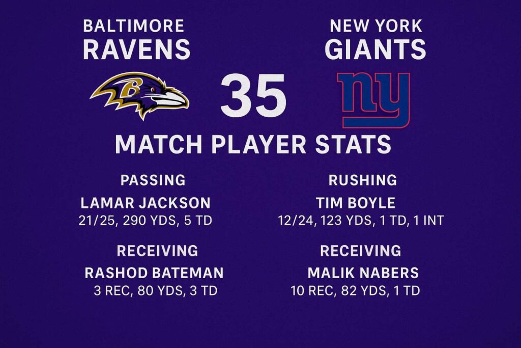 baltimore ravens vs new york giants match player stats