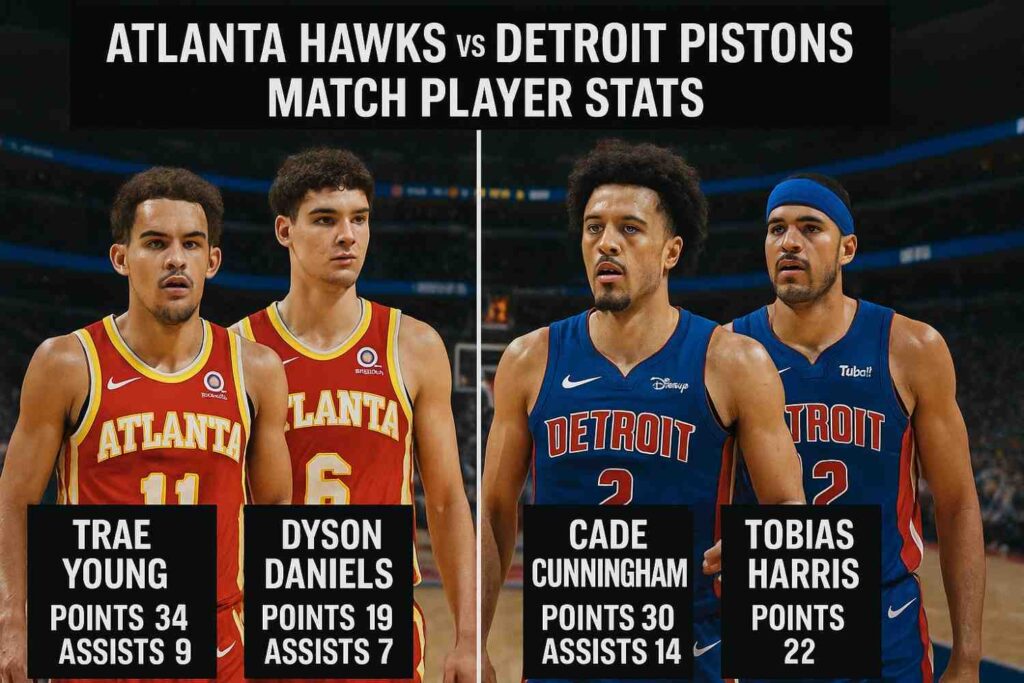 atlanta hawks vs detroit pistons match player stats