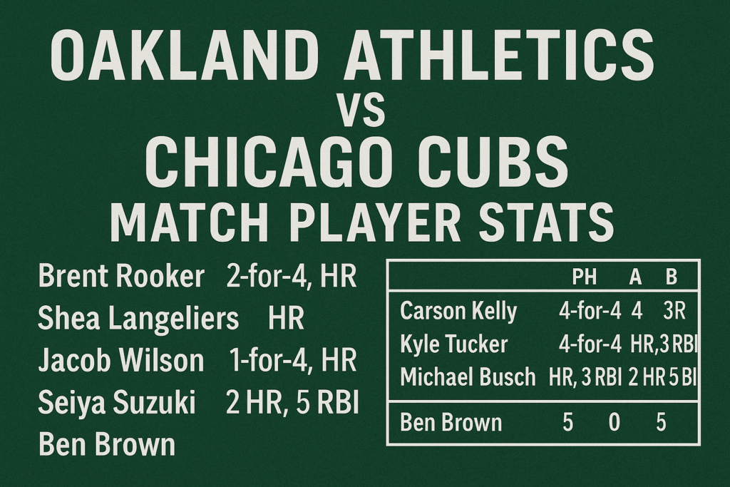 oakland athletics vs chicago cubs match player stats