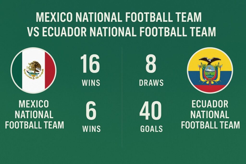 mexico national football team vs ecuador national football team stats