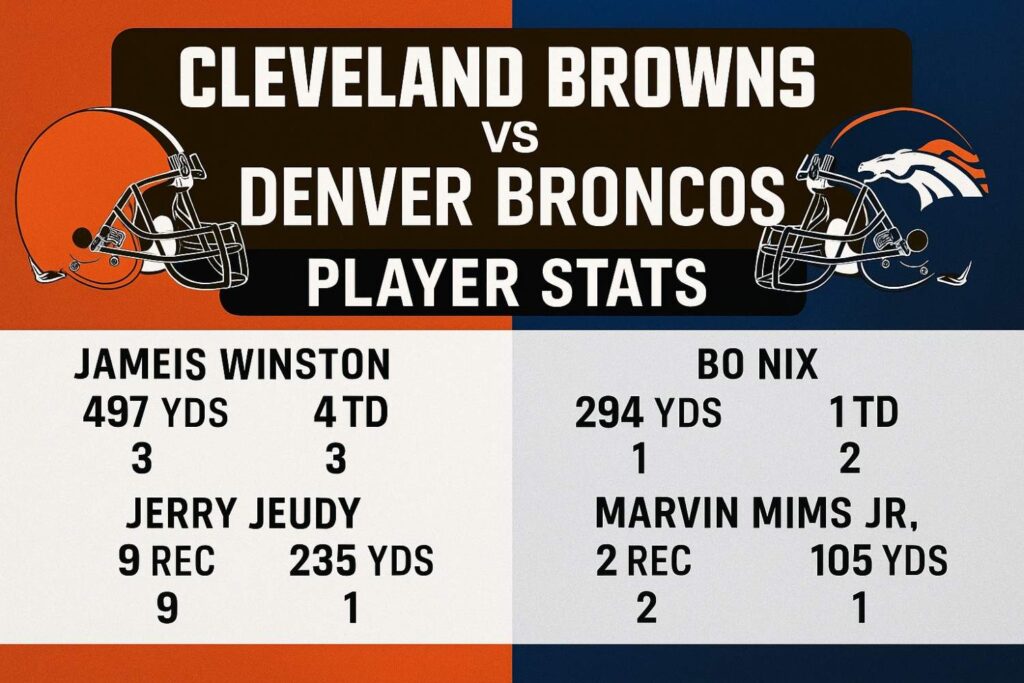 cleveland browns vs denver broncos match player stats