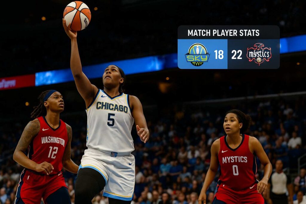 chicago sky vs washington mystics match player stats